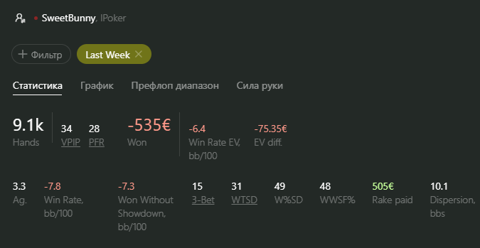 results15th_week.png.474eaa2393b173e655a92d1833257ea4.png