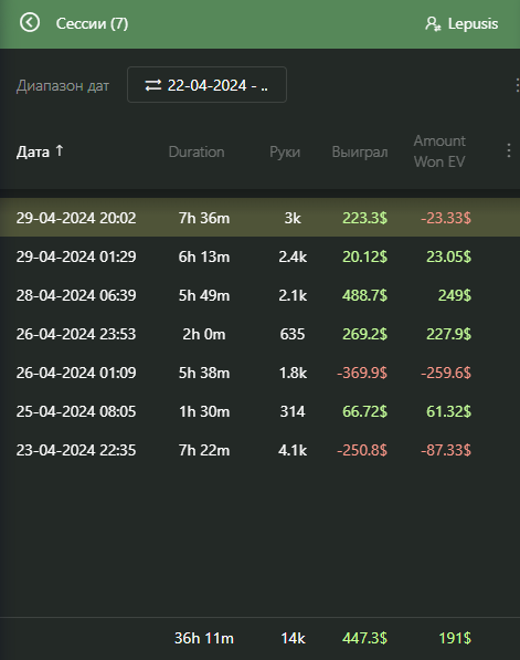 sessions25th_week_Pokerking.png.040c23fefd8c50060db097d426ed9b83.png